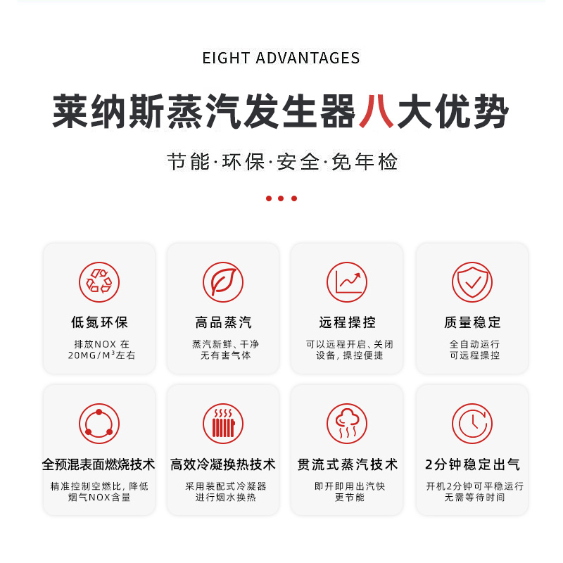 1.5吨全预混蒸汽发生器